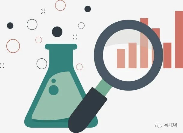 實驗結(jié)果總不對，有想過是它在搞鬼嗎？ 